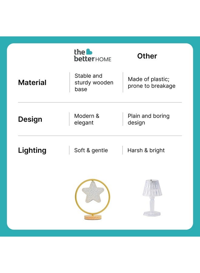 The Better Home Dimmable Table lamp for Bedroom-29cm| Wood Base with Acrylic Shade | Table Lamp for Study| Gift for Housewarming Ceremony| Aesthetic Table Lamp for Living Room-Star Shaped - Image 5