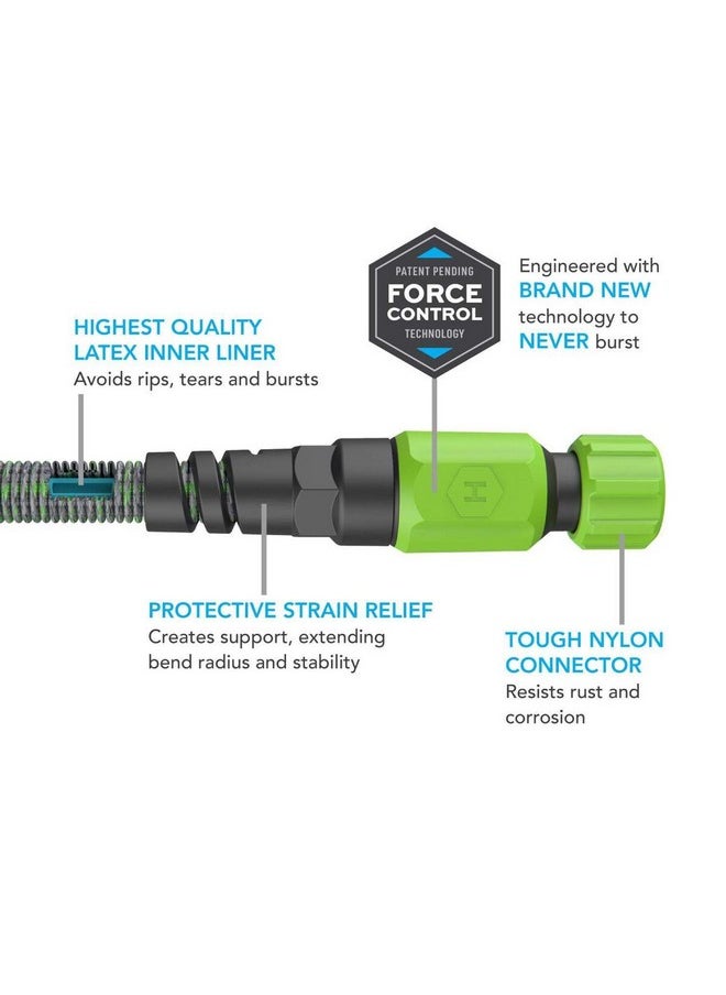 Hydrotech Expandable Burst Proof Kink Resistant Garden Hose Grey and Green 50 ft 8989C3  - Image 3