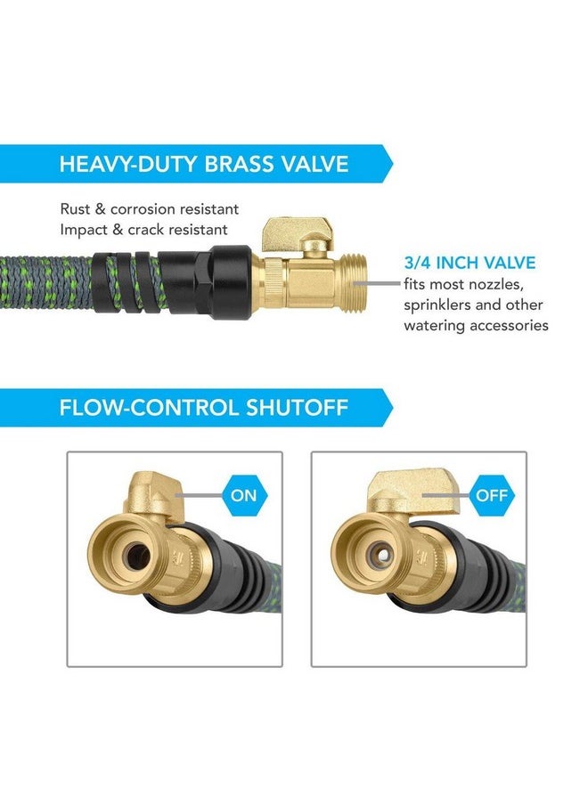 Hydrotech Expandable Burst Proof Kink Resistant Garden Hose Grey and Green 50 ft 8989C3  - Image 4