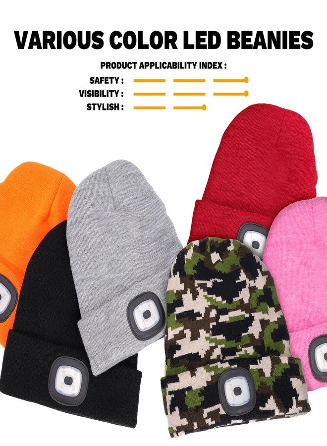 VIBELITE Hat with Light, USB Rechargeable Hands Free Headlamp LED Beanie, Stocking Stuffers for Men Him Husband Boyfriend Dad Father - Image 4
