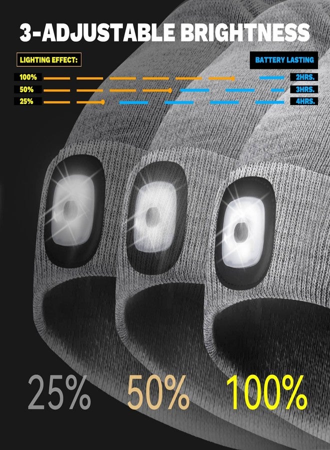 VIBELITE Hat with Light, USB Rechargeable Hands Free Headlamp LED Beanie, Stocking Stuffers for Men Him Husband Boyfriend Dad Father - Image 2