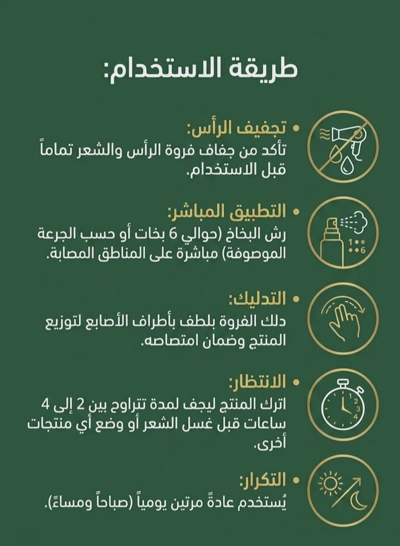 بيرفيكوديل بيرفكتوديل بخاخ العناية بالشعر بتركيبة 5% - عبوتين × 60 مل - Image 3