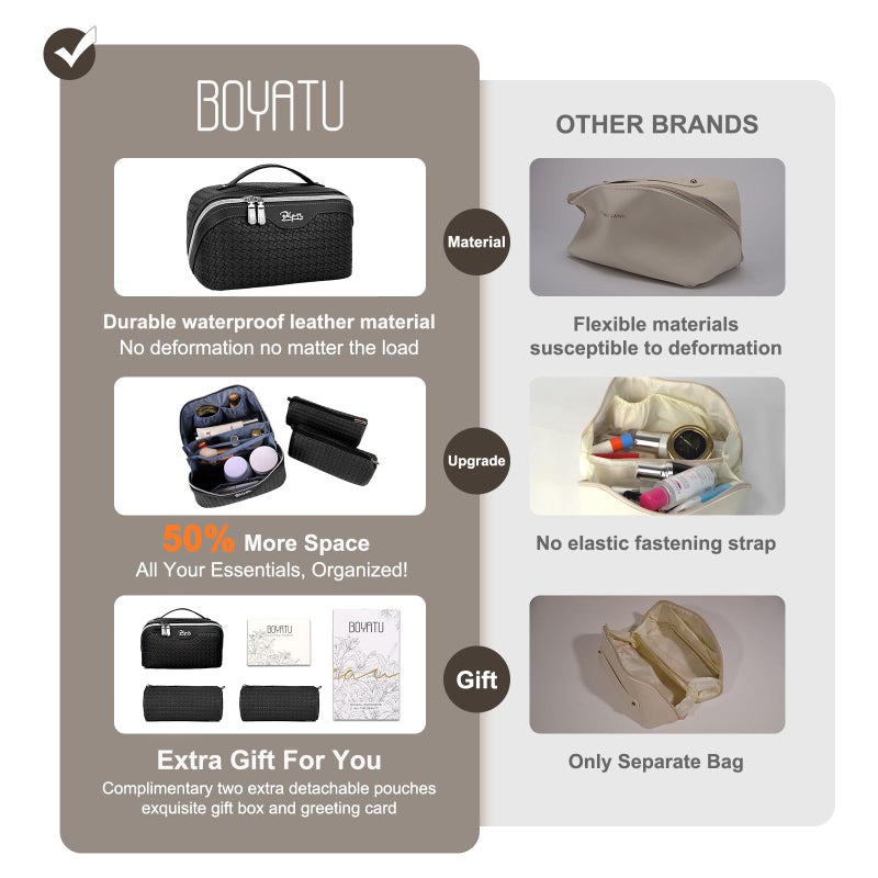 BOYATU Travel Makeup Bag Cosmetic Bags for Women: Large Capacity 3 Pcs Set Make up Bag with Compartments - Waterproof Vegan Leather Toiletry Organizer Bags with Handle (L15 Black) - Image 5