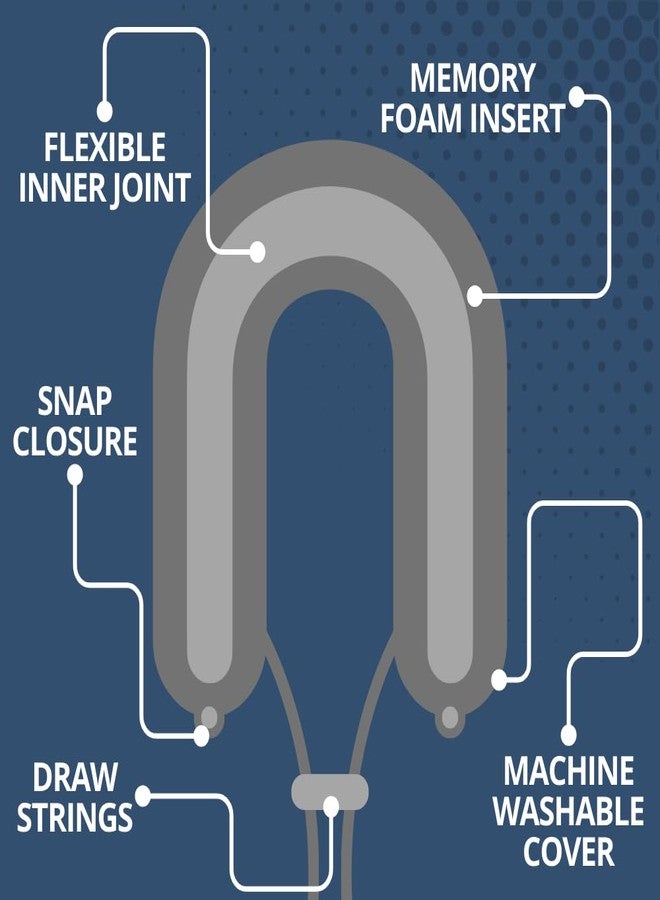 TALA Medical Memory Foam Travel Pillow & Neck Brace | Ultimate Comfort & Adjustable Support - Image 3