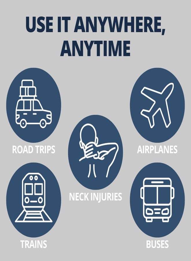 TALA Medical Memory Foam Travel Pillow & Neck Brace | Ultimate Comfort & Adjustable Support - Image 5