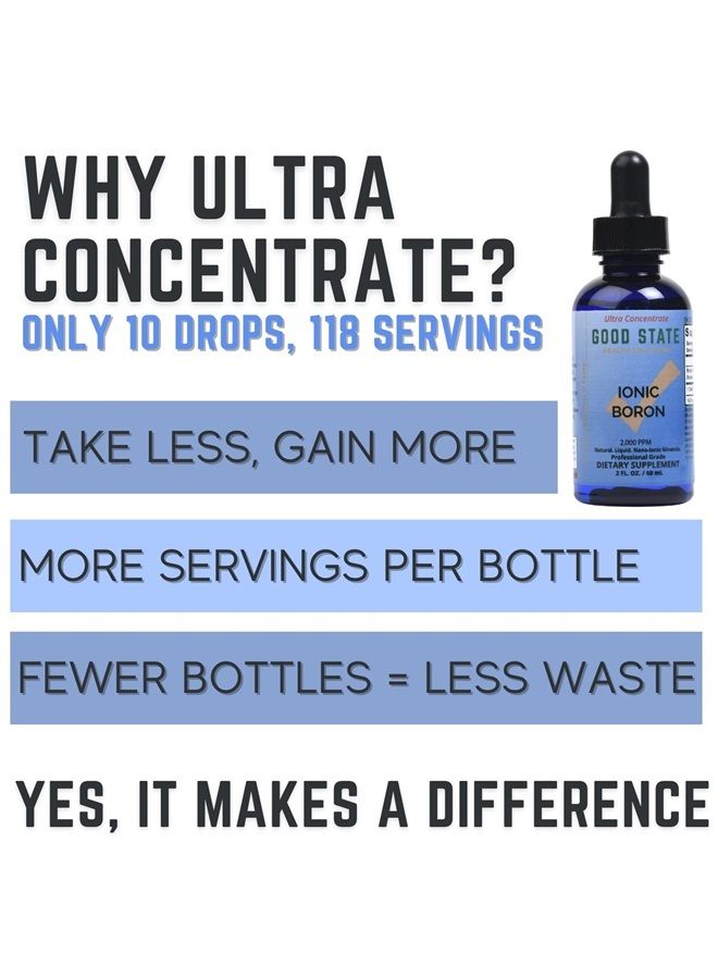Good State البورون الأيوني | طبيعي | مركز سائل | تقنية المعادن بحجم النانو | درجة احترافية | 10 قطرات تعادل 1 ملغ | زجاجة 1.6 أونصة سائلة - Image 3