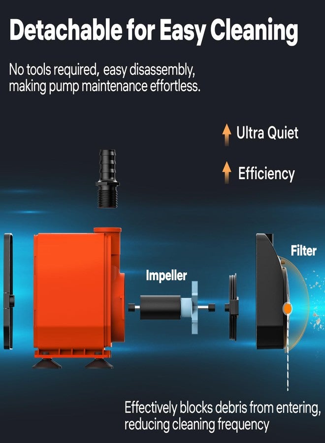 DOKO 1050GPH Submersible Water Pump, Fountain Water Pump with 6FT Power Cord and 3 Nozzles, 100W, Ultra Quiet Pond Pumps for Pond Aquarium Fountain Waterfall Fish Tank Hydroponic Statuary - Image 5