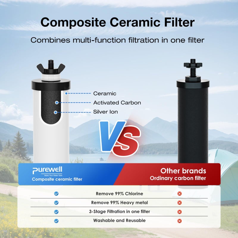 Purewell 3-Stage Gravity Fed Water Filter System, 2.25 Gallon Stainless Steel Countertop System with 2 Washable Ceramic Filters and Stand, Reduce up to 99% Chlorine, PW-OBT - Image 3
