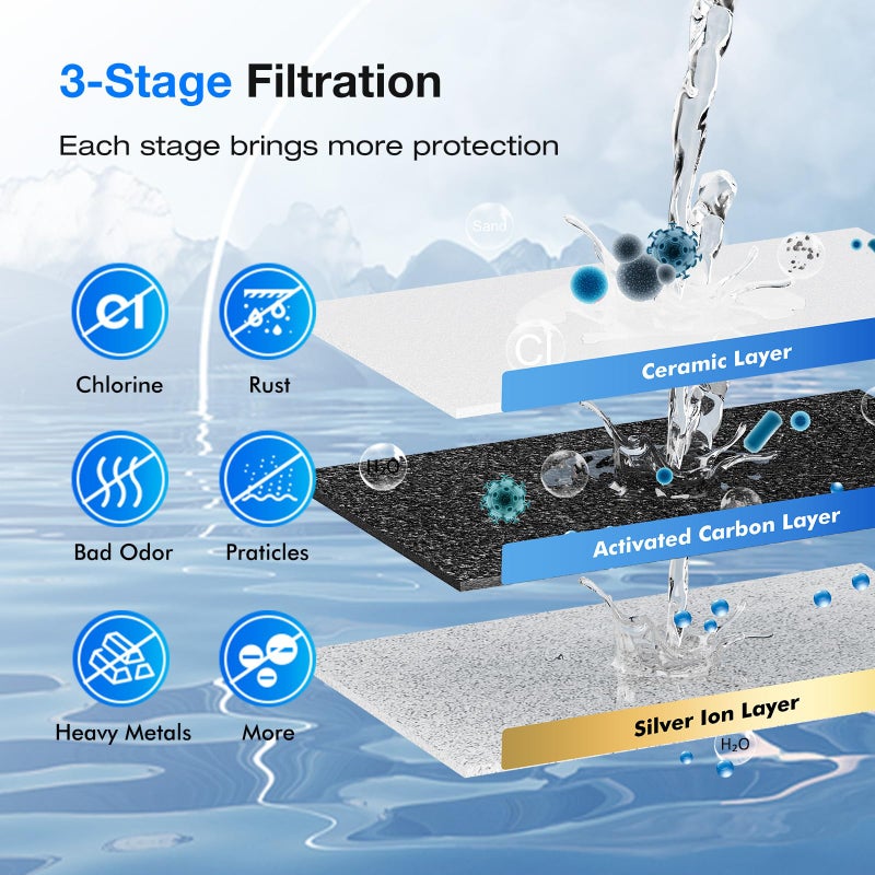 Purewell 3-Stage Gravity Fed Water Filter System, 2.25 Gallon Stainless Steel Countertop System with 2 Washable Ceramic Filters and Stand, Reduce up to 99% Chlorine, PW-OBT - Image 4