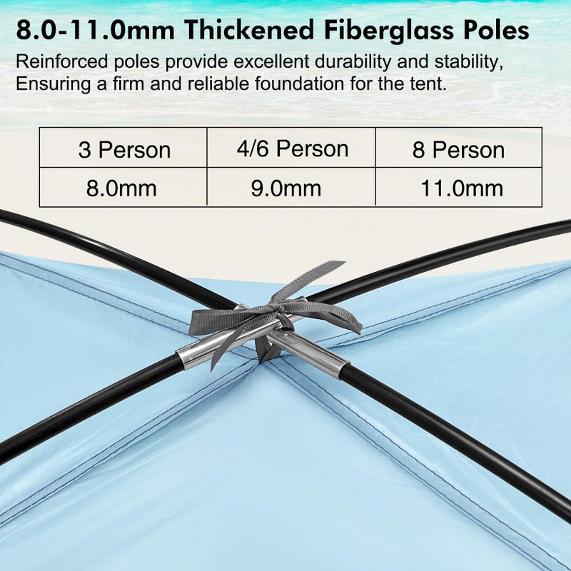 WhiteFang Beach Tent Anti-UV Portable Sun Shade Shelter for 4 Person, Extendable Floor with 3 Ventilating Mesh Windows Plus Carrying Bag, Stakes and Guy Lines (Sierra Blue) - Image 2