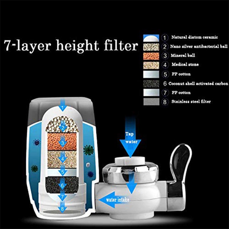 CLOMANA Ceramic Tap Water Filter Faucet for Purification Filtration - Image 4