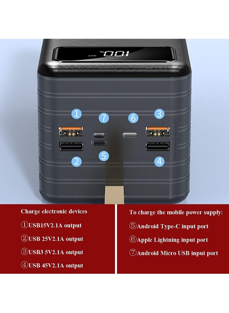 TIGER 7000mAh Compact Power Bank with 4 USB Outputs & 3 Input Ports, Fast Charging Portable Charger with LED Light, Smart Protection Chip, Compatible with iPhone, Android & USB-C Devices – High Capacity, Convenient, and Reliable** - Image 2