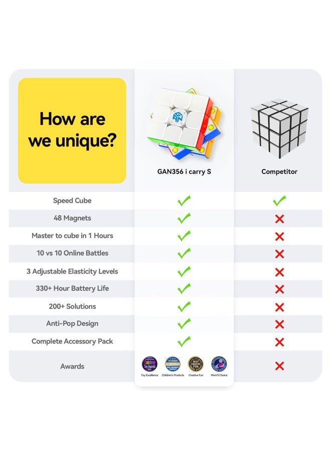 GANCUBE GAN 356iCS Smart Cube Magnetic 3 x 3, Speed Cube - Intelligent Tracking & Replaceable Batteries with CubeStation App, Hearing Devices with iOS 9.0+, Android 4.4+ for Children Beginners - Image 5