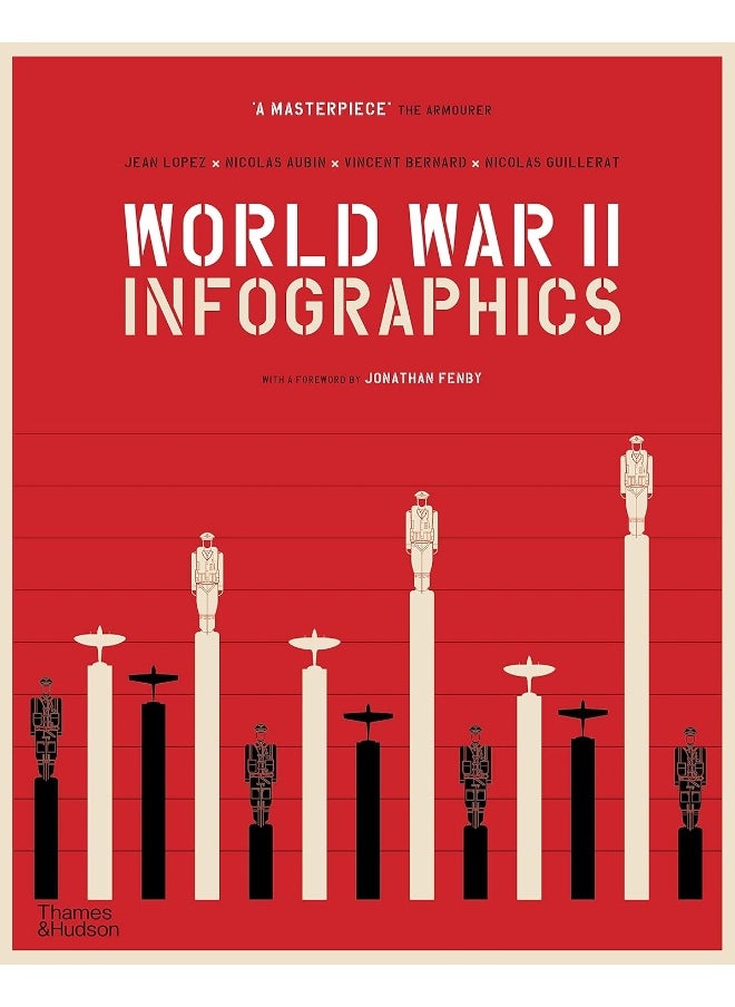 null - World War II: Infographics - Image 1