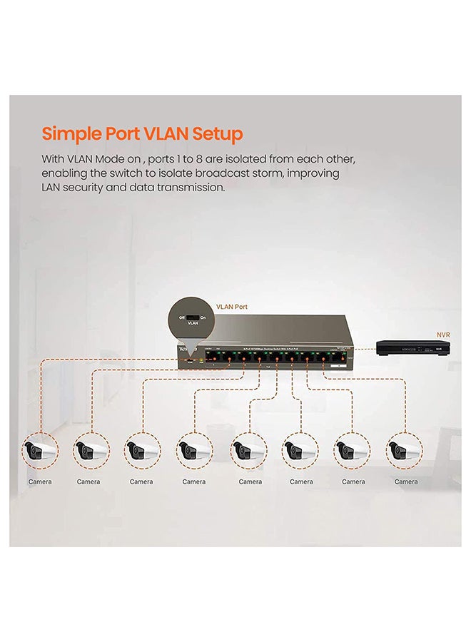 Tenda TEF1109P-8-102W 9-Port 100Mbps Ethernet Network Switch With 8-Port PoE 102W, VLAN Port, 6kV Lightning Protection, Ethernet Splitter Works with IEEE 802.3af/at, Transmission Distance up to 250m Brown - Image 5