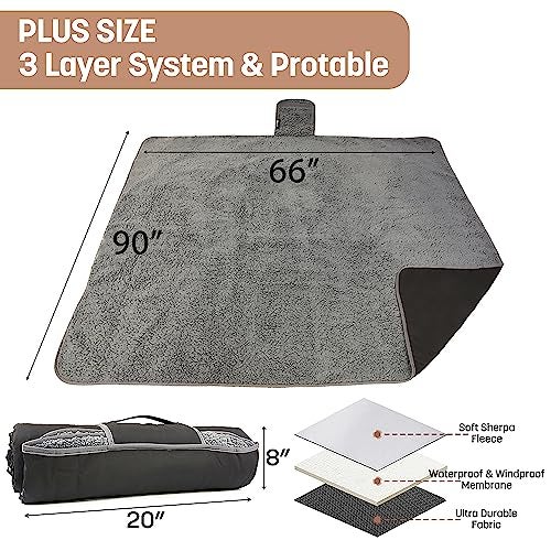 Tirrinia Waterproof Outdoor Blanket with Sherpa Lining, Windproof Triple Layers Warm Comfy Foldable for Camping Stadium, Sports, Picnic, Grass, Concerts, Pet, 51''X 59'' - Machine Washable - Image 4