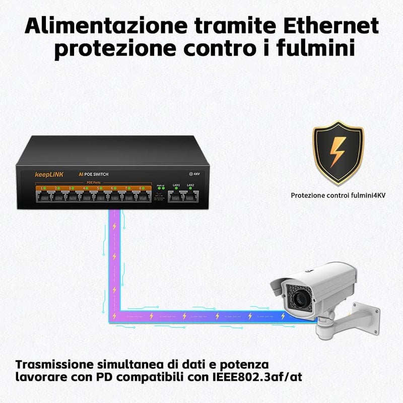 keepLiNK محول PoE 10 منفذ LAN مع 8 مناف�� PoE+ 100 ميجابت في الثانية، 2 منفذ رفع 100 ميجابت في الثانية، 135 واط 802.3af/at، تمديد 250 متر، بدون مروحة، توصيل وتشغيل، هيكل معدني متين - Image 5