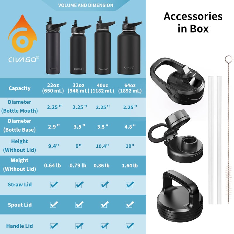 CIVAGO 22 oz Insulated Water Bottle With Straw  Stainless Steel Sports Water Flask Cup with 3 Lids (Straw  Portable Spout and Handle Lid)  Double Walled Travel Thermal Canteen Mug  Black - Image 4