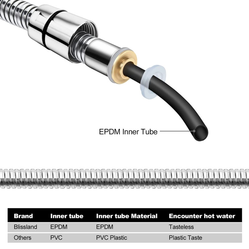Blissland Shower Hose Extra Long 118 Inches Brushed Chrome Handheld Shower Head Hose with Brass Insert and Nut - Lightweight and Flexible - Image 5