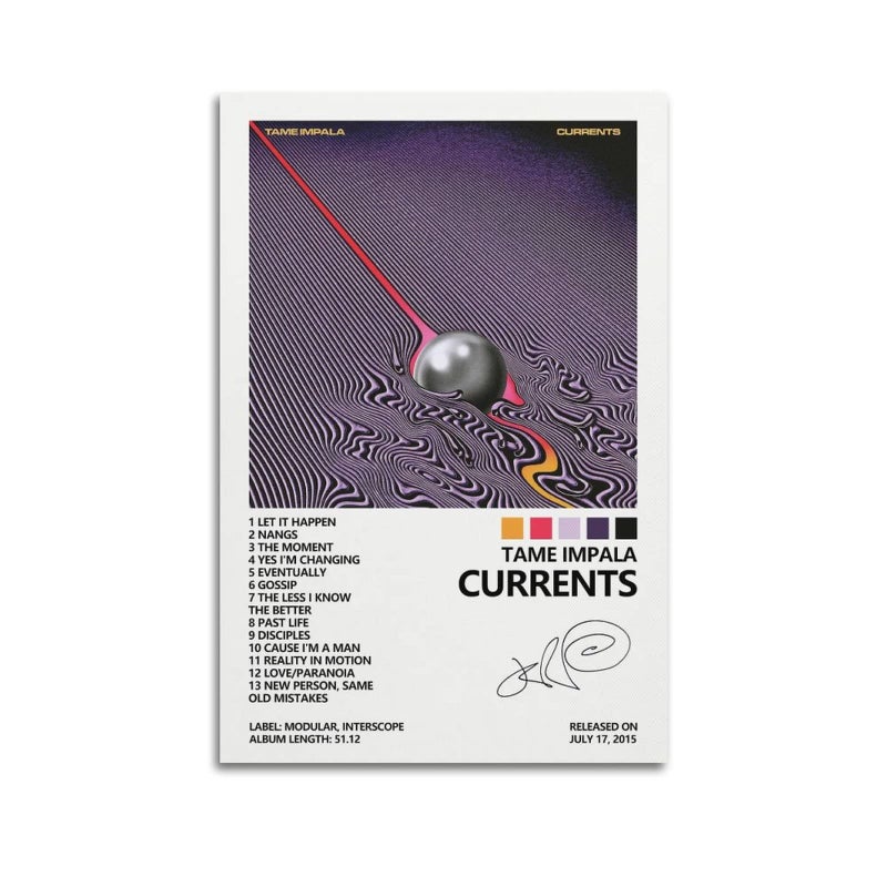 Home Trove بوستر تام إمبالا لألبوم كورنتس - فن جدارية زخرفية لغرفة النوم 12x18 بوصة (30x45 سم) - Image 1