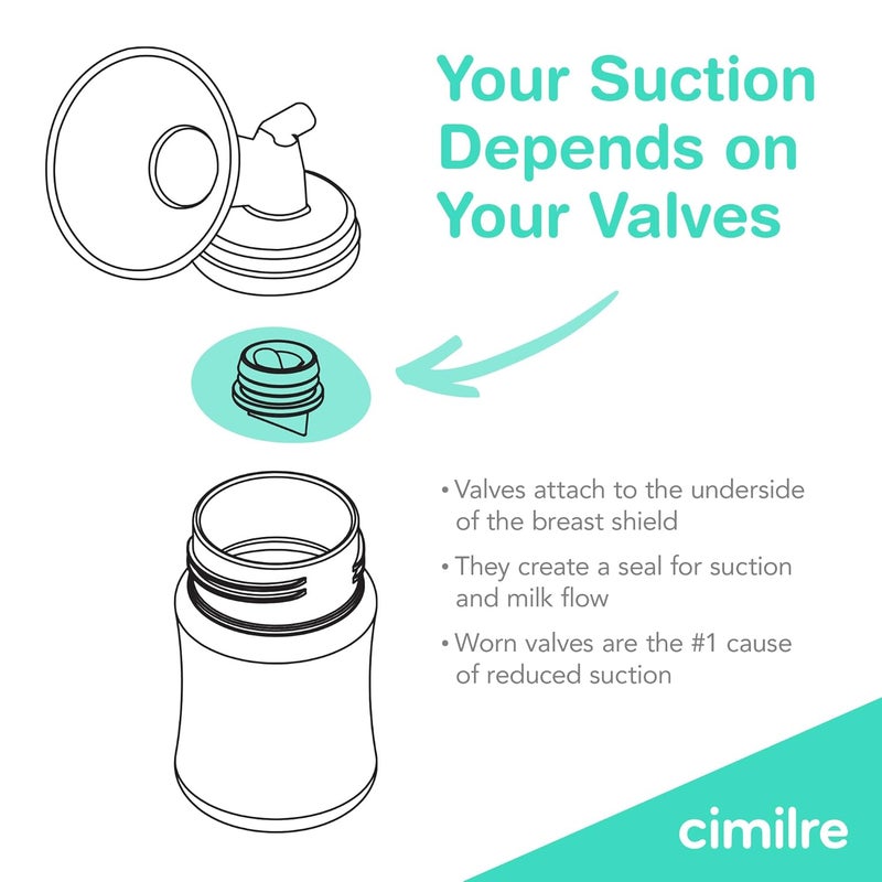 Cimilre Valves Spare Duckbill Valve Pump Parts for Cimilre Breast Shield Breast Pump Replacement Parts Set of 2 - Image 3