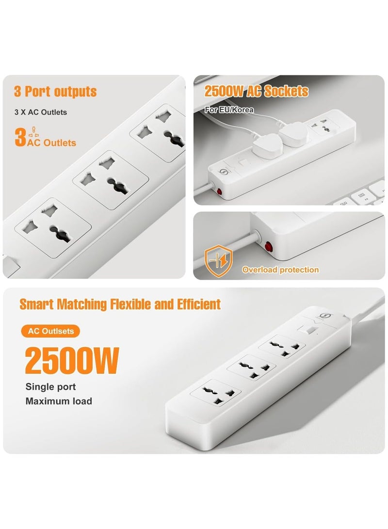 INFLUX Extension Cord 3-Outlet 3 Meter, Power Strip with Surge Protection, Universal Plug, 13A 250V, 3 Pin UK Plug, Overload Protection for Home, Office & Electronics – White - Image 5