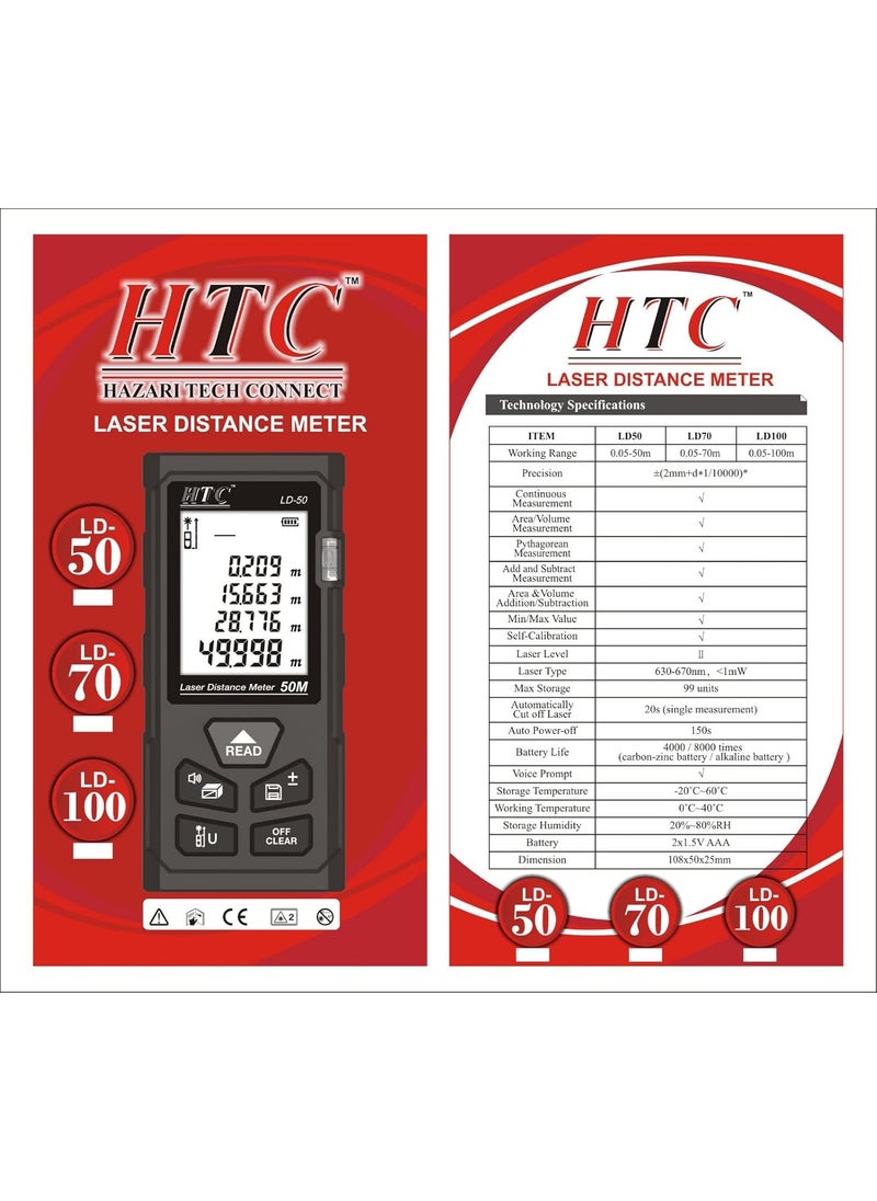 Hty HTC LD50 Battery Installation and ReplacementTurn OnOff Button Backlight OnOff Self Calibration Function SingleContinuousAreaVolume Measurement Laser Distance Meter  - Image 1