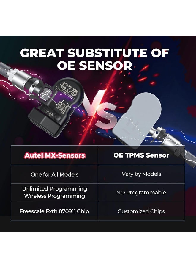 Autel MX-Sensor 2 in 1 (315MHz + 433MHz) Programmable TPMS Sensor - OE Level Tire Pressure Monitoring System (Press-in, Metal Valves, Pack of 4 Sensors) - Image 3