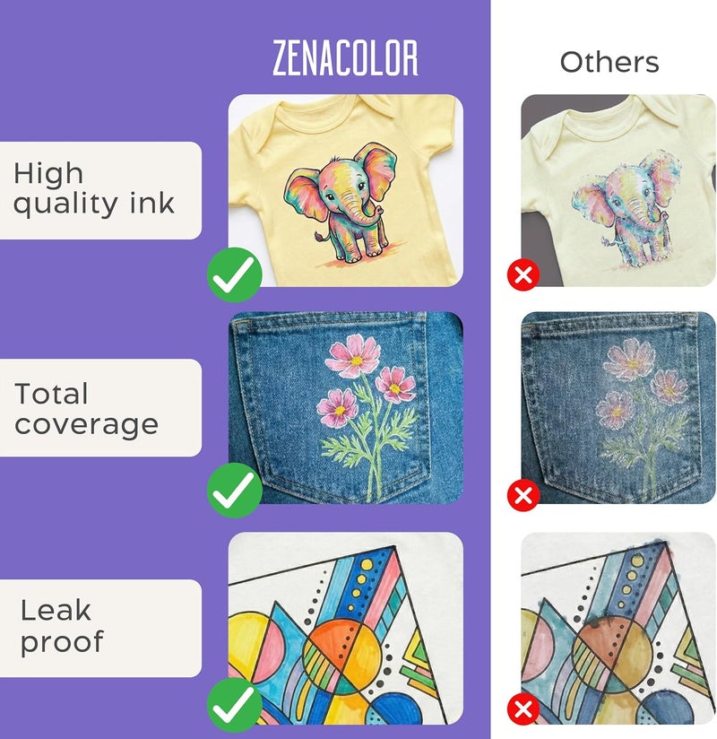 Zenacolor 26 علامة طلاء القماش ذات الرأس المزدوج - سريعة الجفاف، غير سامة، دائمة للملابس برأس ناعم وفرشاة - طلاء الأحذية، القماش، حقائب التوت - Image 5