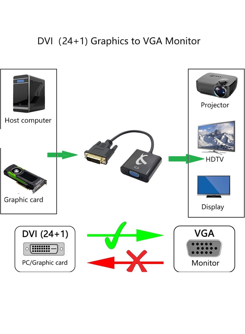 FUJISHKA DVI (24+1) to VGA Adapter, (Male to Female) Compatible with Computer, Desktop, Laptop, PC Monitor, Projector, TV Screen, 25cm, Black  - Image 2