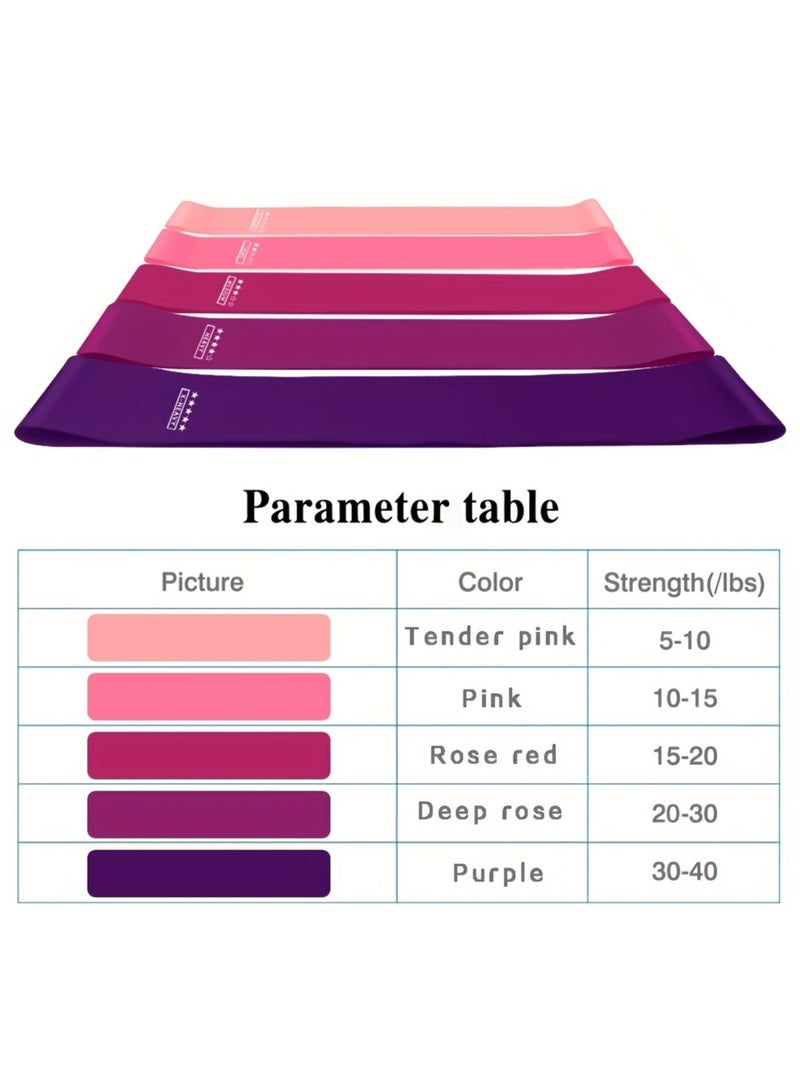 مجموعة مكونة من 5 قطع من أشرطة المقاومة المحمولة، أشرطة مرنة لليوجا والجيم والبيلاتس وتدريبات الأثقال والرياضة - Image 2