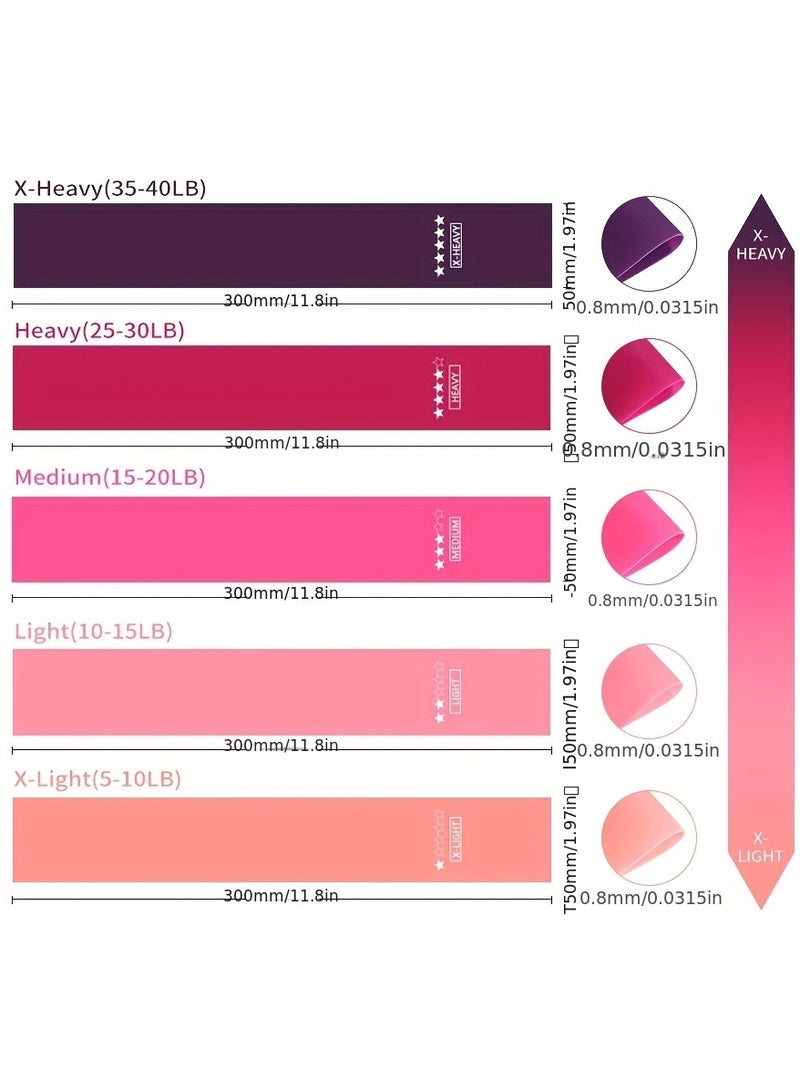مجموعة مكونة من 5 قطع من أشرطة المقاومة المحمولة، أشرطة مرنة لليوجا والجيم والبيلاتس وتدريبات الأثقال والرياضة - Image 4