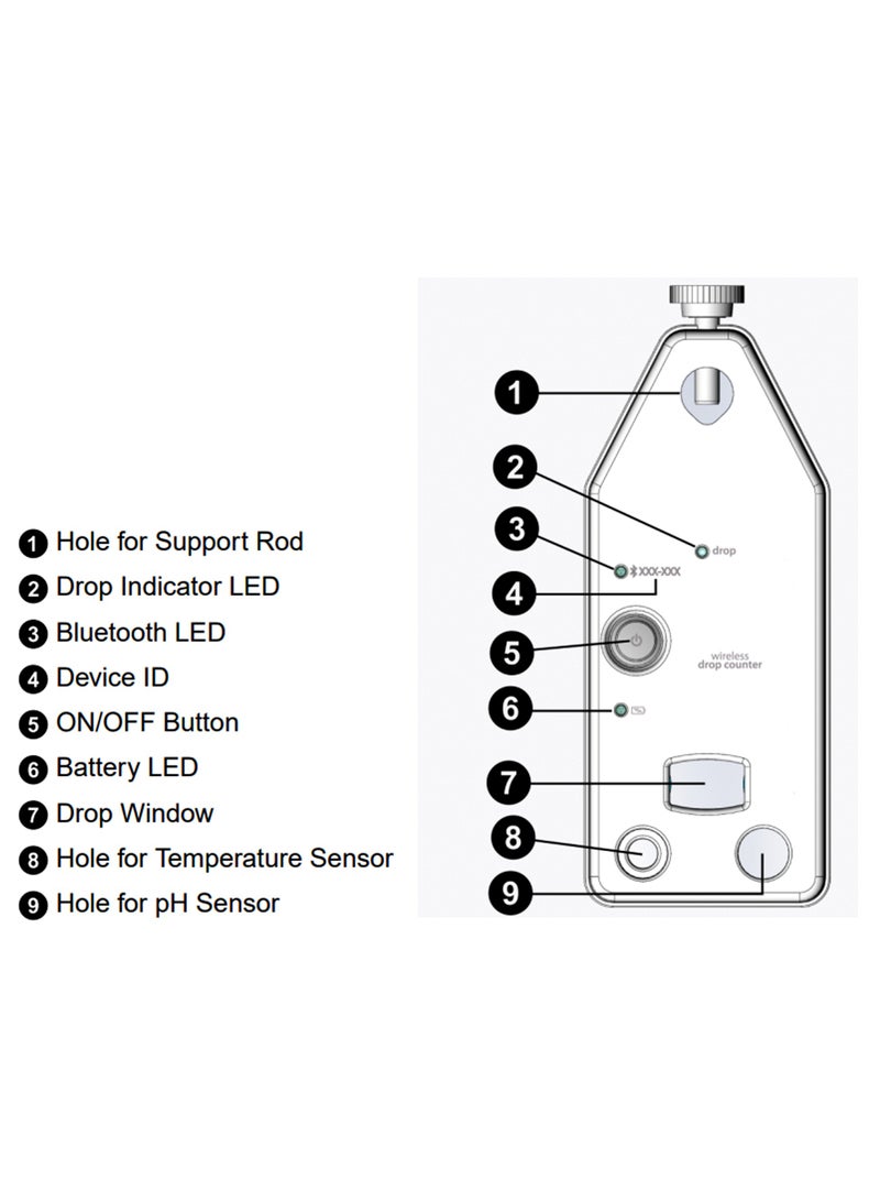 King Mariot Wireless Drop Counter | PS-3214 | Lab Equipment for Precise Drop Detection and Analysis | Includes Additional Probes - Image 3