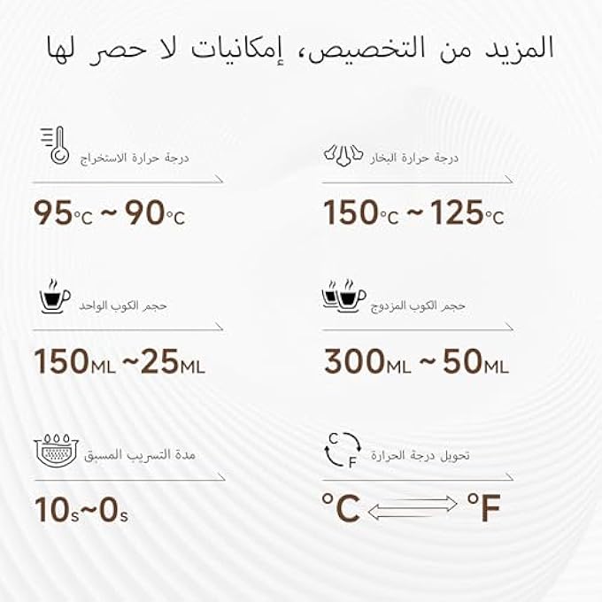 هيبرو آلة صنع الإسبريسو H10B مصنوعة من الفولاذ المقاوم للصدأ المصقول مع درجة حرارة قابلة للتعديل وحجم كوب وعصا بخار لرغوة الحليب - Image 3