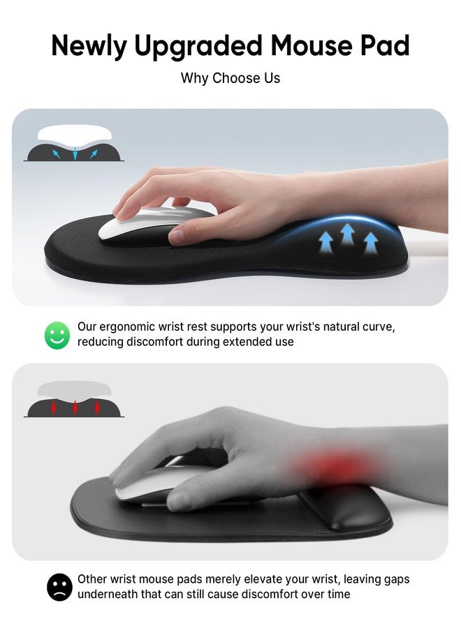 Laborio Ergonomic Mouse Pad with Wrist Rest, Black Mousepad with Wrist Support for Desk, Non-Slip Hard Base Mouse Pads, Portable for Office/Home/Travel Work - Image 2