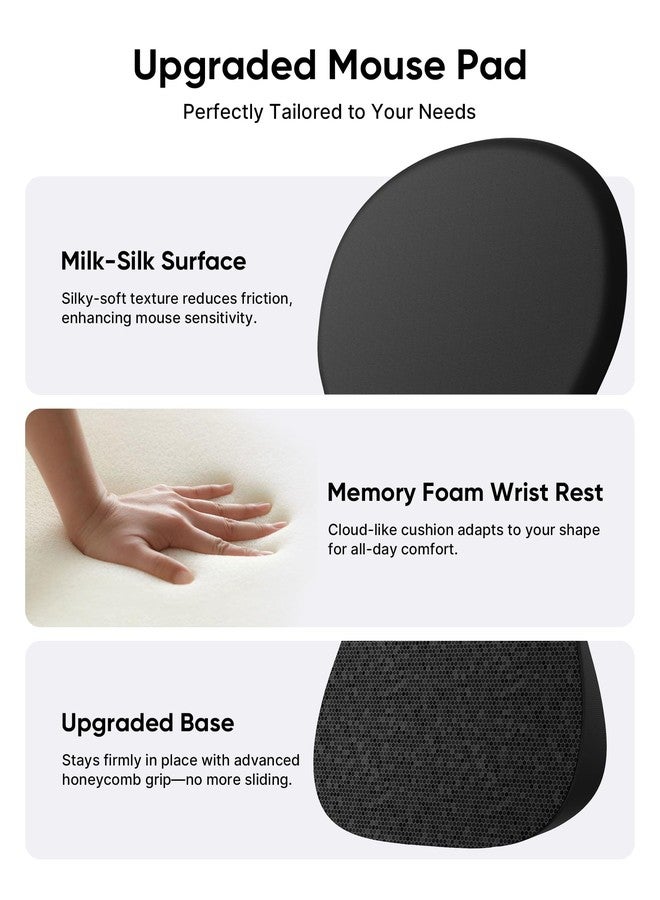 Laborio Ergonomic Mouse Pad with Wrist Rest, Black Mousepad with Wrist Support for Desk, Non-Slip Hard Base Mouse Pads, Portable for Office/Home/Travel Work - Image 3