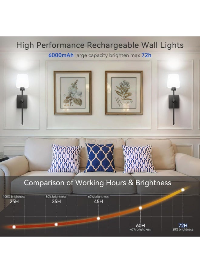 FUOE 2-Pack Smart Wall Lights, Rechargeable Battery LED Wall Lights with Remote Control, Black Wireless Fabric Lampshade, Wall-Mounted Lights for Use in Mirrored Hallways, Kitchens, Bedrooms, Living Rooms, Bathrooms, etc. - Image 4