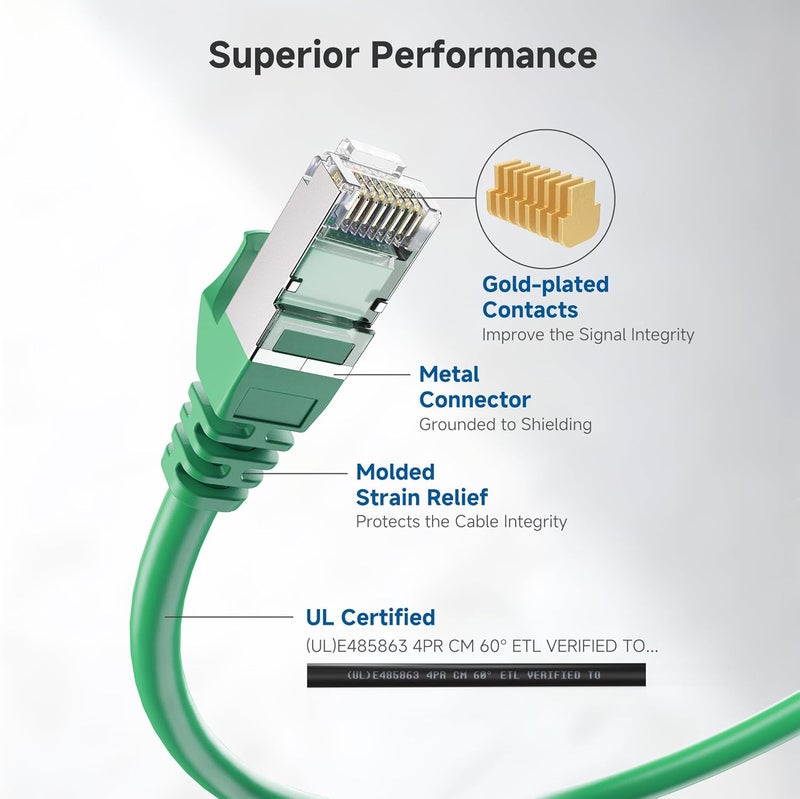 Cable Matters 10Gbps Snagless Long Shielded Cat 6A Ethernet Cable - 125ft, Cat 6A Cable, Cat6A Cord, Ethernet Cord, Green - Image 3