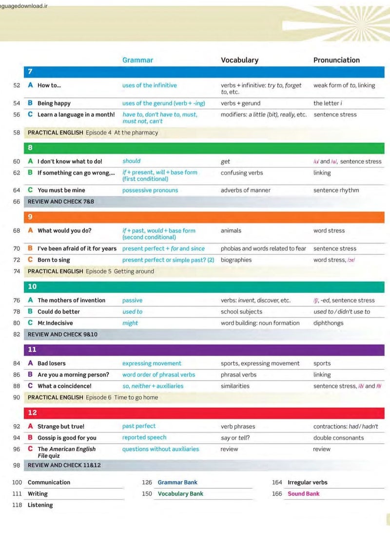 American English File 2  - Image 3