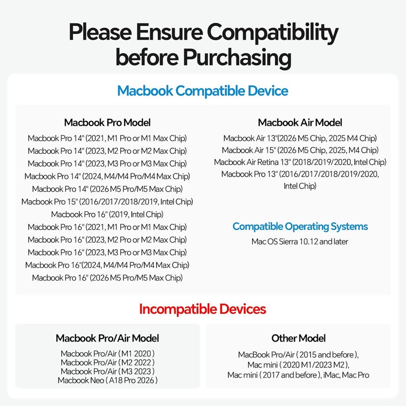 PULWTOP محطة توصيل USB C مزدوجة لشاشتين 4K لأجهزة MacBook Pro/Air M3 Pro/M4/M5، محطة توصيل لأجهزة الكمبيوتر المحمولة بشاشتين مزدوجة تدعم منافذ HDMI وPD وEthernet وUSB A/C بسرعة 10Gbps، بالإضافة إلى منافذ للصوت وذاكرة SD/TF وUSB 2.0. - Image 2