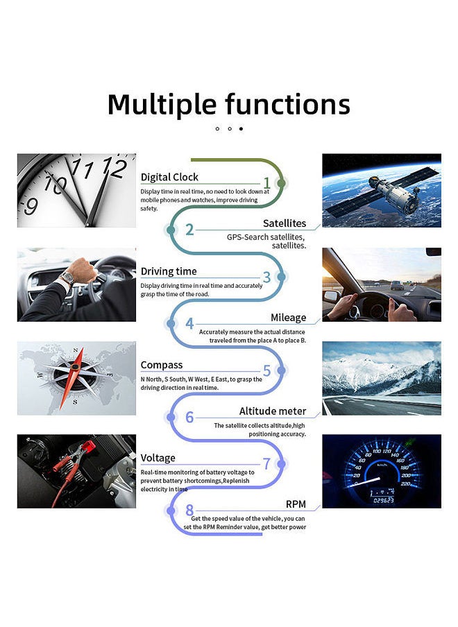 Generic - Car HUD Head Up Display Digital GPS Navigation Speedometer Projecter OBD2 GPS Dual System Display Screen with Time/Direction/Altitude/Mileage Display Speedup Test Overspeed Alarm Etc. - Image 1