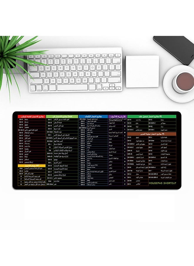 Vosiburo - Large Mouse Pad Extended Gaming Mouse Pad Non-Slip Rubber Base Mouse pad Office Desk Mat Desk Pad Smooth Cloth Surface Keyboard Mouse Pads for Computers (800 * 300mm) - Image 1
