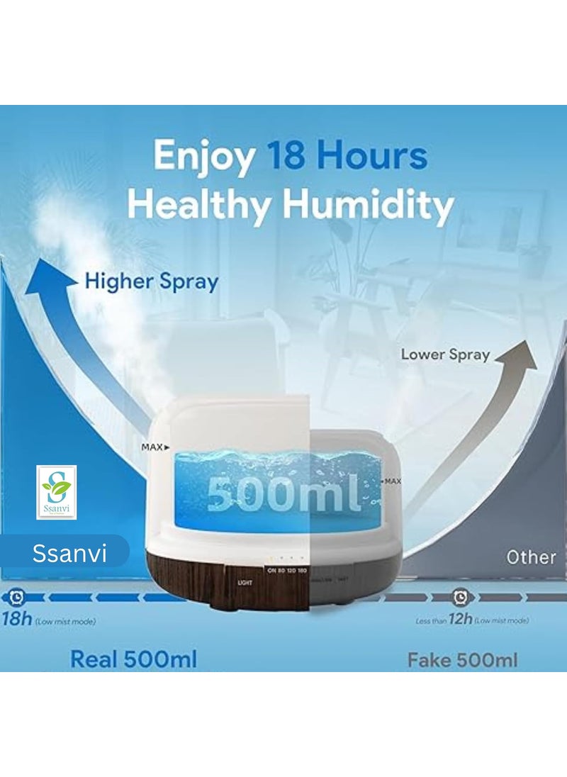 Ssanvi Ssanvi 500ml Premium Essential Oil Diffuser 5 in 1 Ultrasonic Aromatherapy Fragrant Oil Humidifier Vaporizer TimerAutoOff Safety SwitchBlack  - Image 3