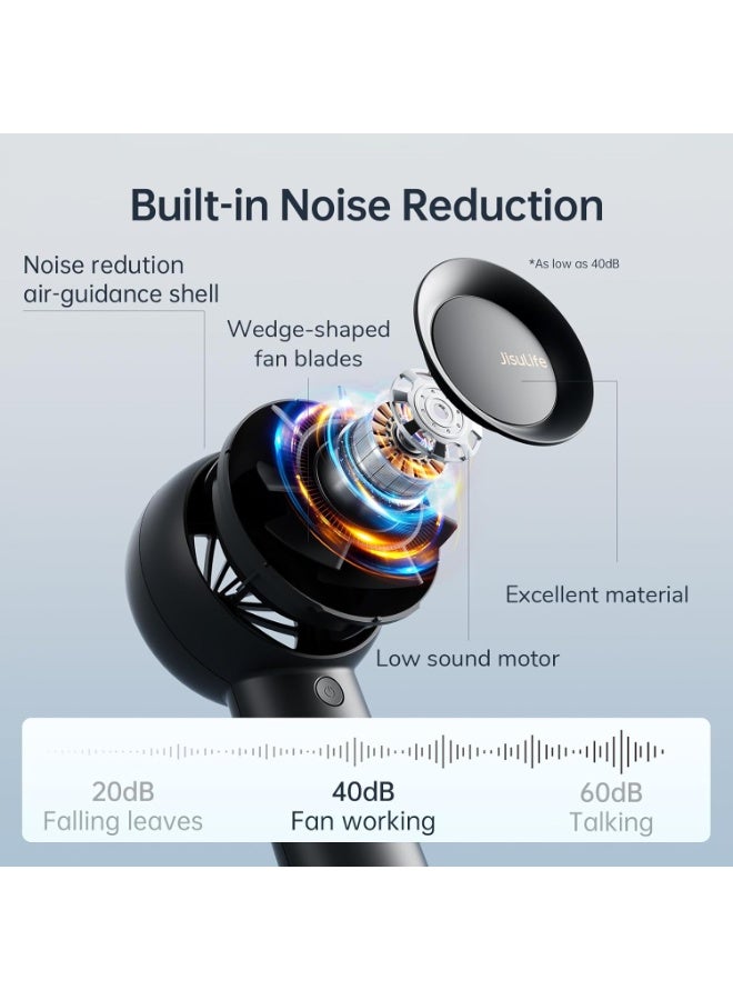 جيسيو لايف مروحة توربو محمولة - Image 4