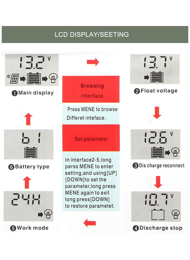 NIBEMINENT 50A Solar Charge Controller Blue/Black - Image 2