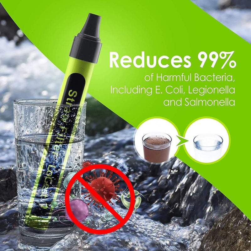 Logest 4 Pack Water Filter Straw - Water Purifying Device - Portable Personal Water Filtration Survival - for Emergency Kits Outdoor Activities and Hiking - Water Filter Camping Travel Survival Backpacking - Image 3