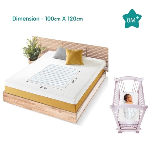 1ST STEP 100% Cotton Muslin Baby Swaddle Set, Pack of 3, Size-120cm x 100cm (47"x39"), (Blue) - Image 3