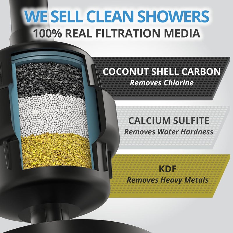 WEAQUA Heavy Duty NO BS Shower Filter – 99% Removal for Hard Water, Chlorine, Fluoride, Heavy Metals, Micro-life, Organics and More (Matte Black) - Image 3