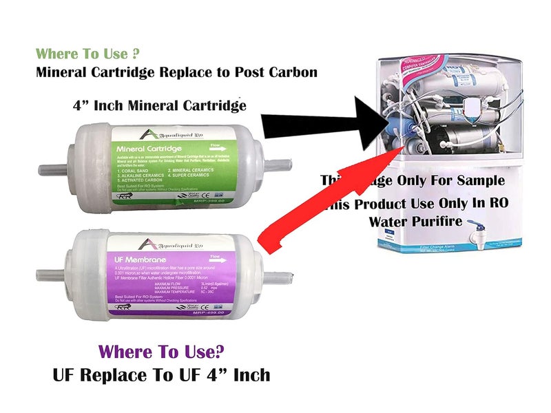Aqualiquid RO 4Inch UF Membrane and Mineral Cartridge Bundle Complete with 4 Push Fit Connectors for All RO Systems Pack of 2 1 UF 1 Mineral - Image 2