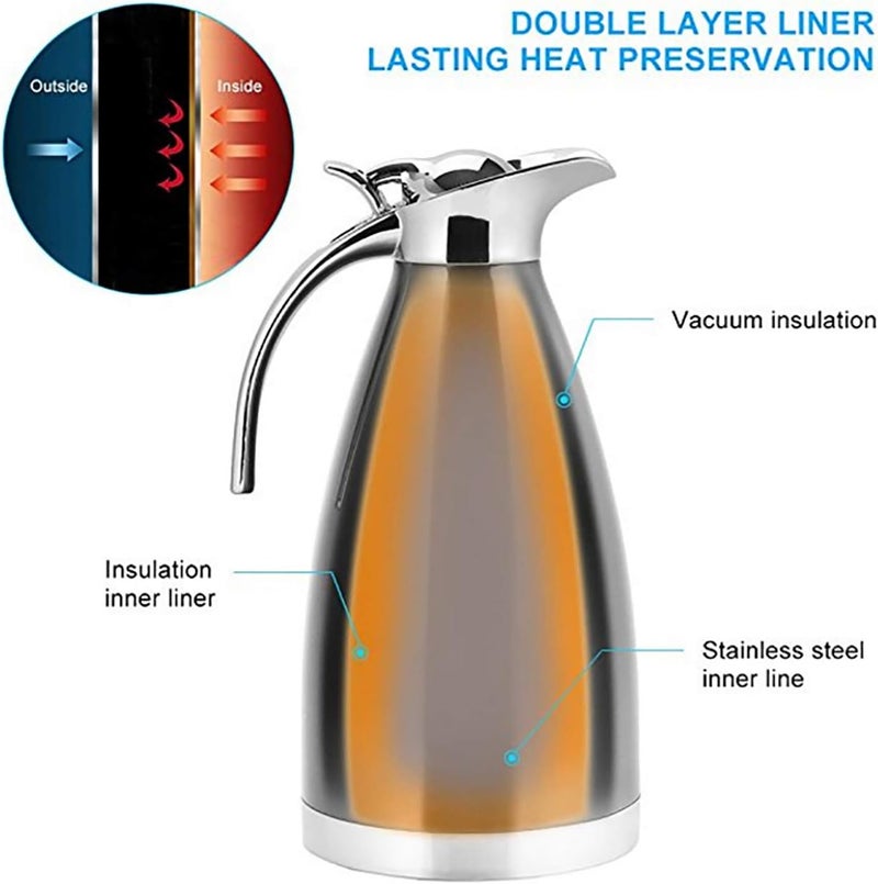 كوب حراري سعة 1.5L/2L، من الفولاذ المقاوم للصدأ مع عزل فراغي، غطاء بزر، يحافظ على الحرارة لمدة 8-12 ساعة (1.5L) - Image 3